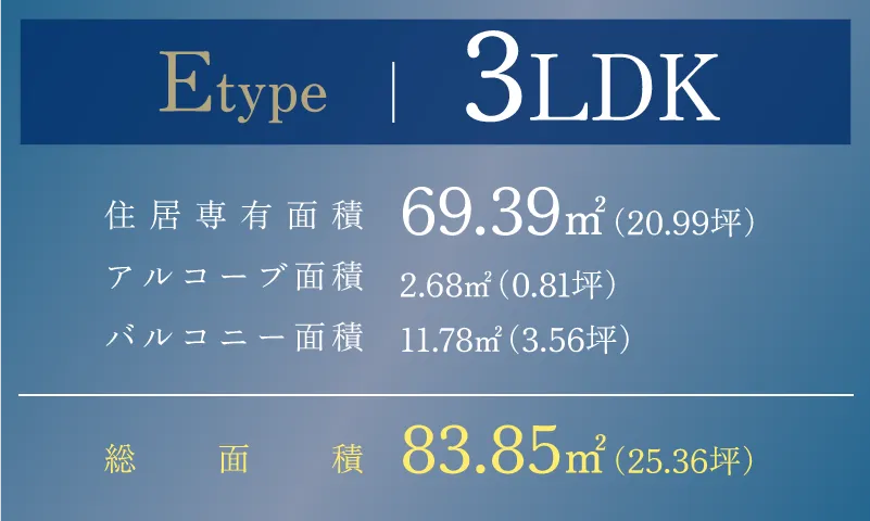 Eタイプ 3LDK