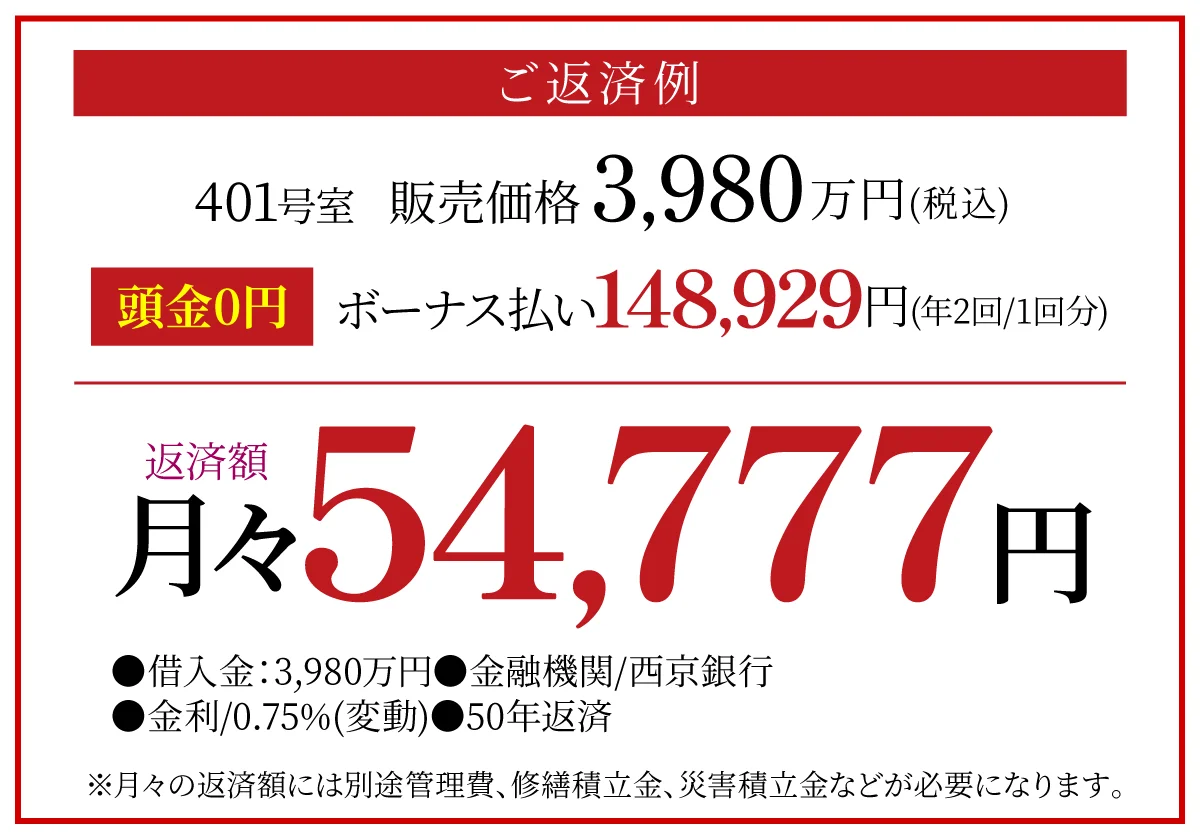 ご購入の場合のお支払例