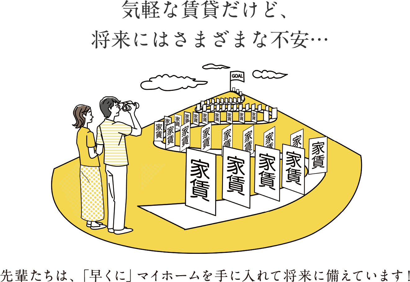 気軽な賃貸だけど、将来にはさまざまな不安…