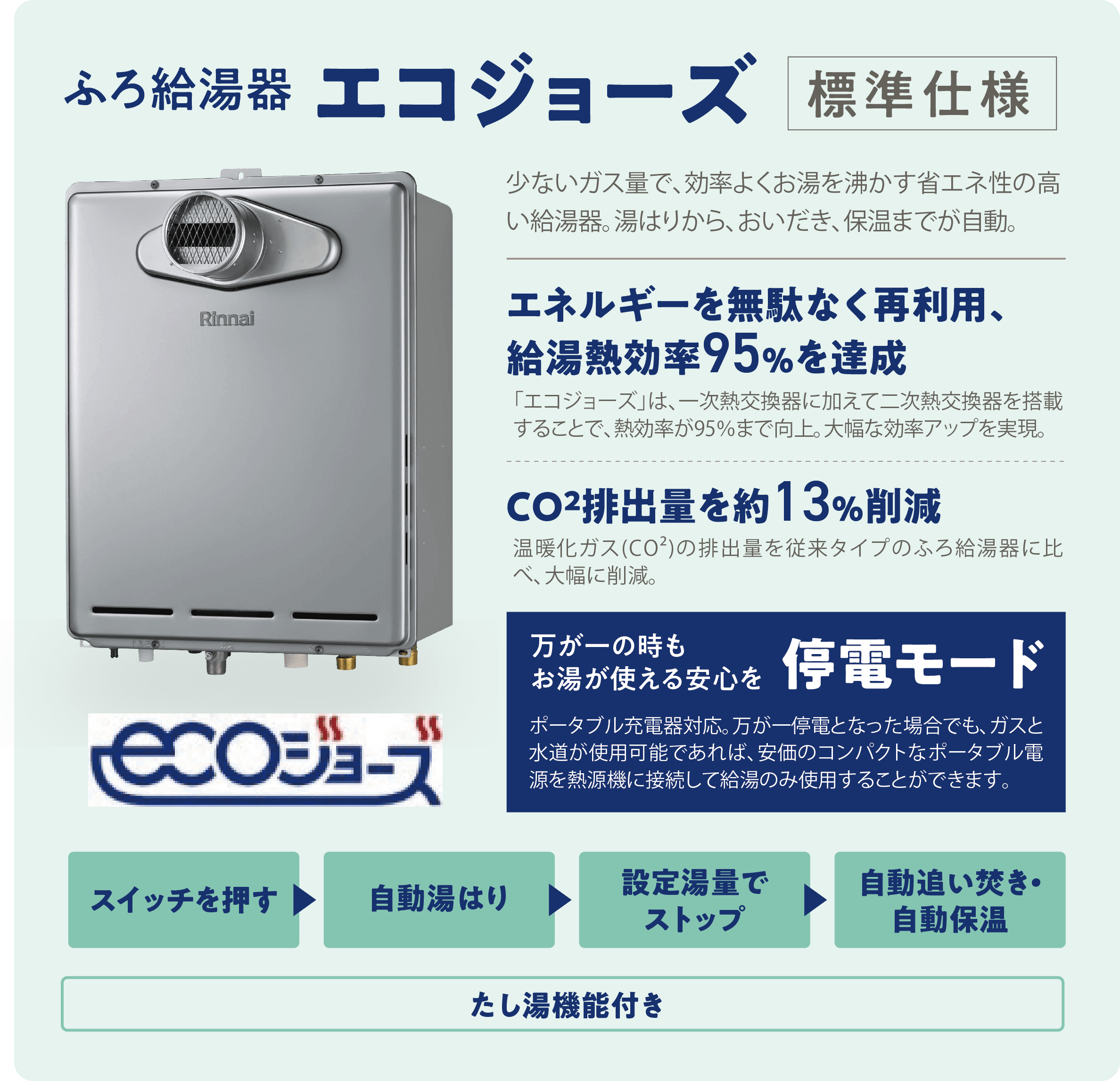 ふろ給湯器エコジョーズ