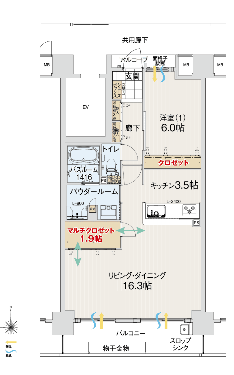 B type メニュープラン1