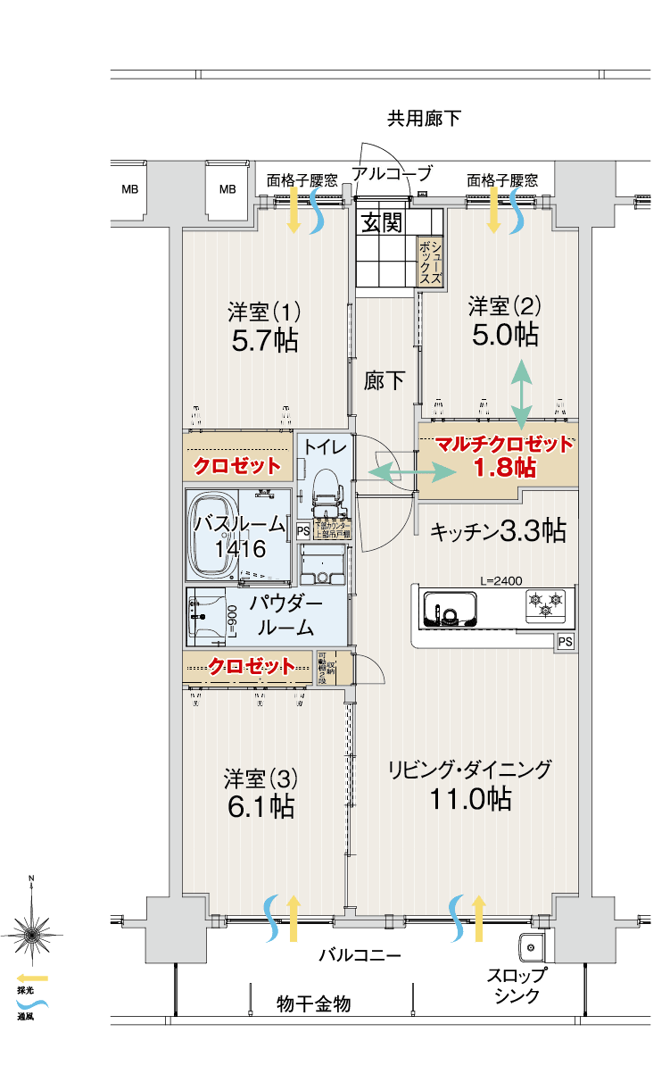 C type メニュープラン2