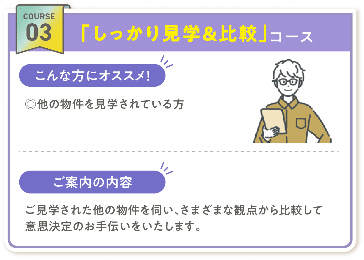 COURSE 03「しっかり見学&比較」コース こんな方にオススメ! ◎他の物件を見学されている方 ご案内の内容 ご見学された他の物件を伺い、さまざまな観点から比較して意思決定のお手伝いをいたします。
