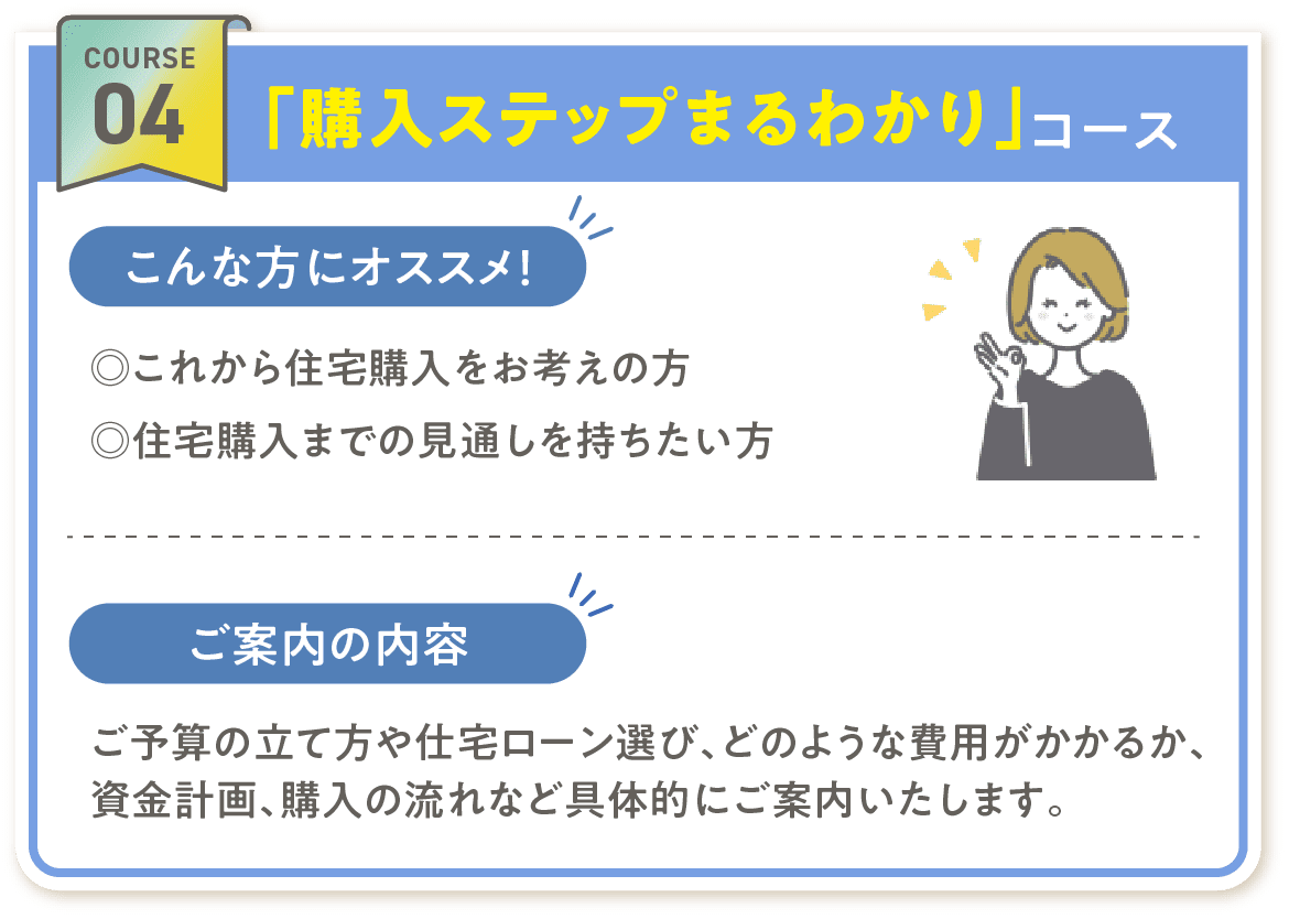 COURSE 04「購入ステップまるわかり」コース こんな方にオススメ! ◎これから住宅購入をお考えの方 ◎住宅購入までの見通しを持ちたい方 ご案内の内容 ご予算の立て方や住宅ローン選び、どのような費用がかかるか、資金計画、購入の流れなど具体的にご案内いたします。