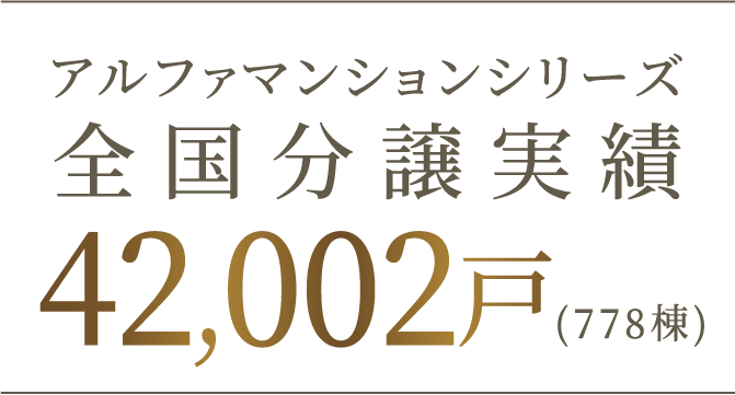 アルファマンションシリーズ全国分譲実績 42,002戸(778棟)