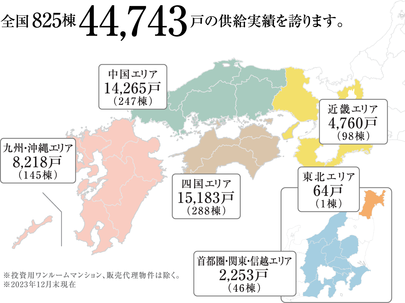 全国825棟 44,743戸の供給実績を誇ります。