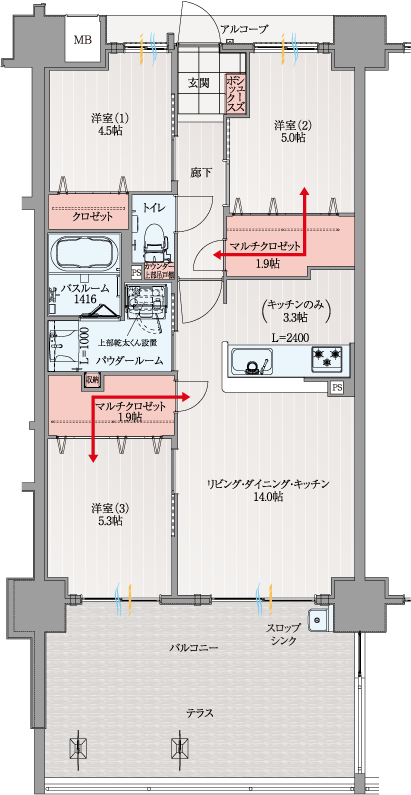 B1タイプ3LDK