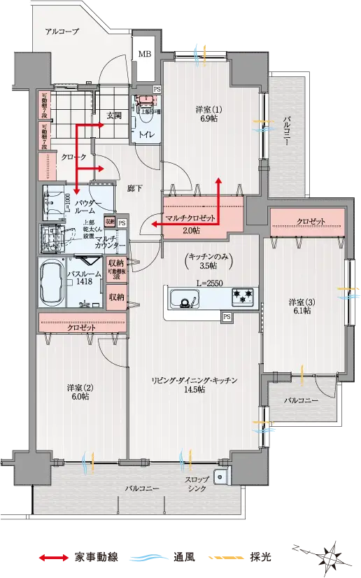Dタイプ3LDK