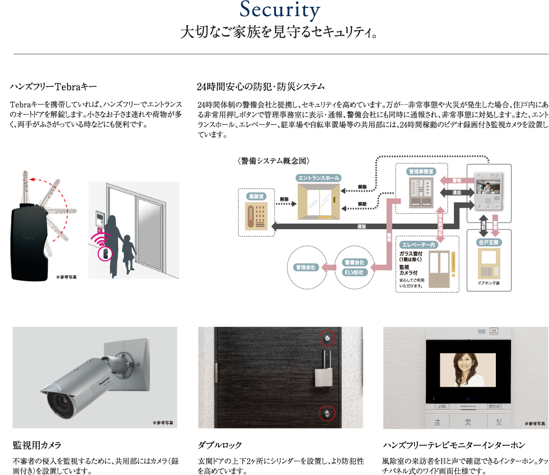 Security 大切なご家族を見守るセキュリティ。