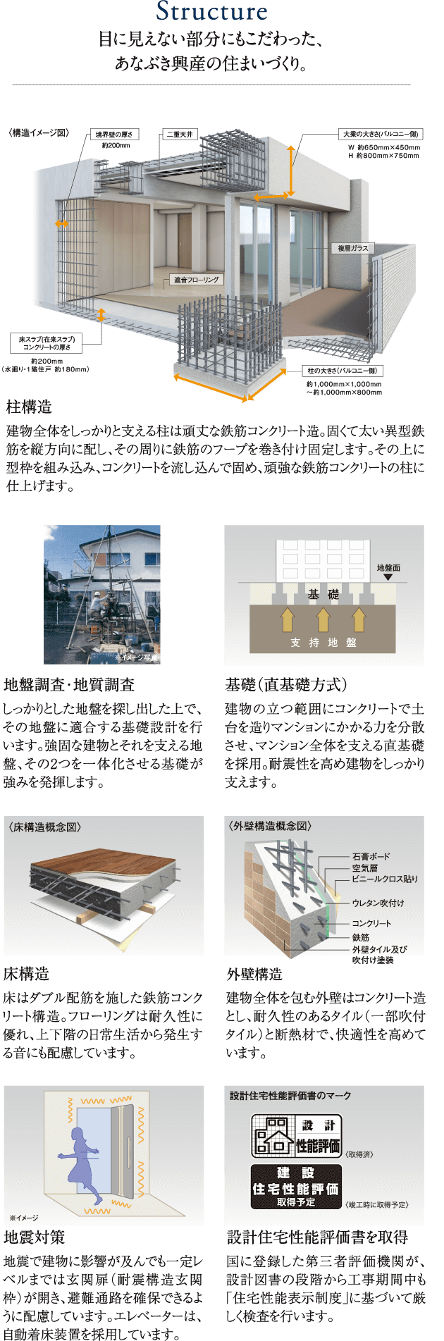 Structure 目に見えない部分にもこだわった、あなぶき興産の住まいづくり。