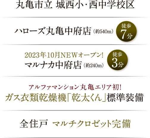 周辺環境情報