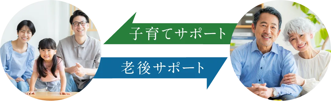 子育てサポート/老後サポート