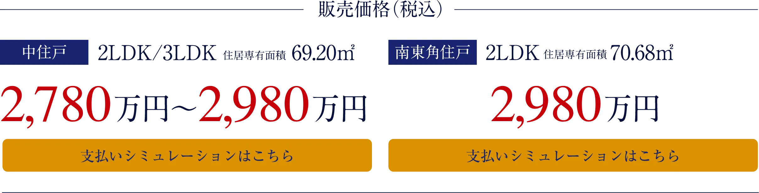 中住戸2,780万円〜2,980万円、南東角住戸住戸2,980万円