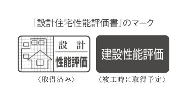 「設計受託性能評価書」のマーク