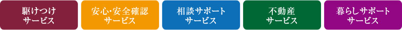 駆けつけサービス 安心・安全確認サービス 相談サポートサービス 不動産サービス 暮らしサポートサービス