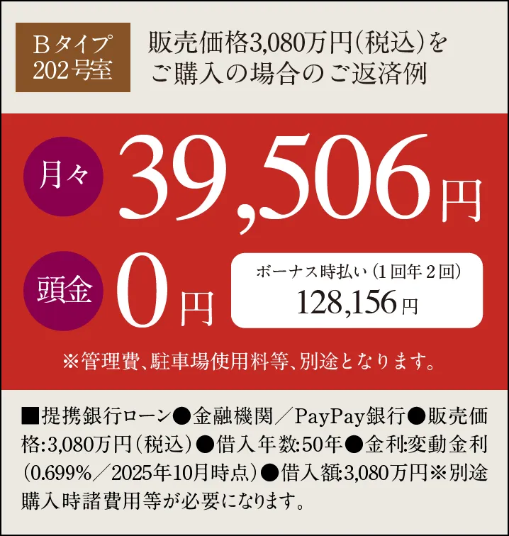 Btype202号室支払い例