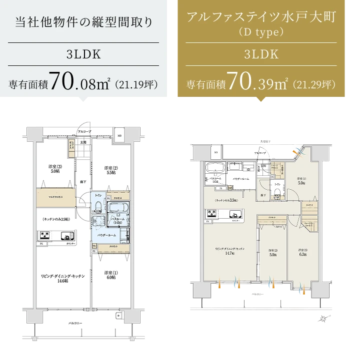 当社他物件の縦型間取り 3LDK 専有面積70.08㎡（21.19坪）アルファステイツ水戸大町（D type）3LDK 専有面積70.39㎡（21.29坪）