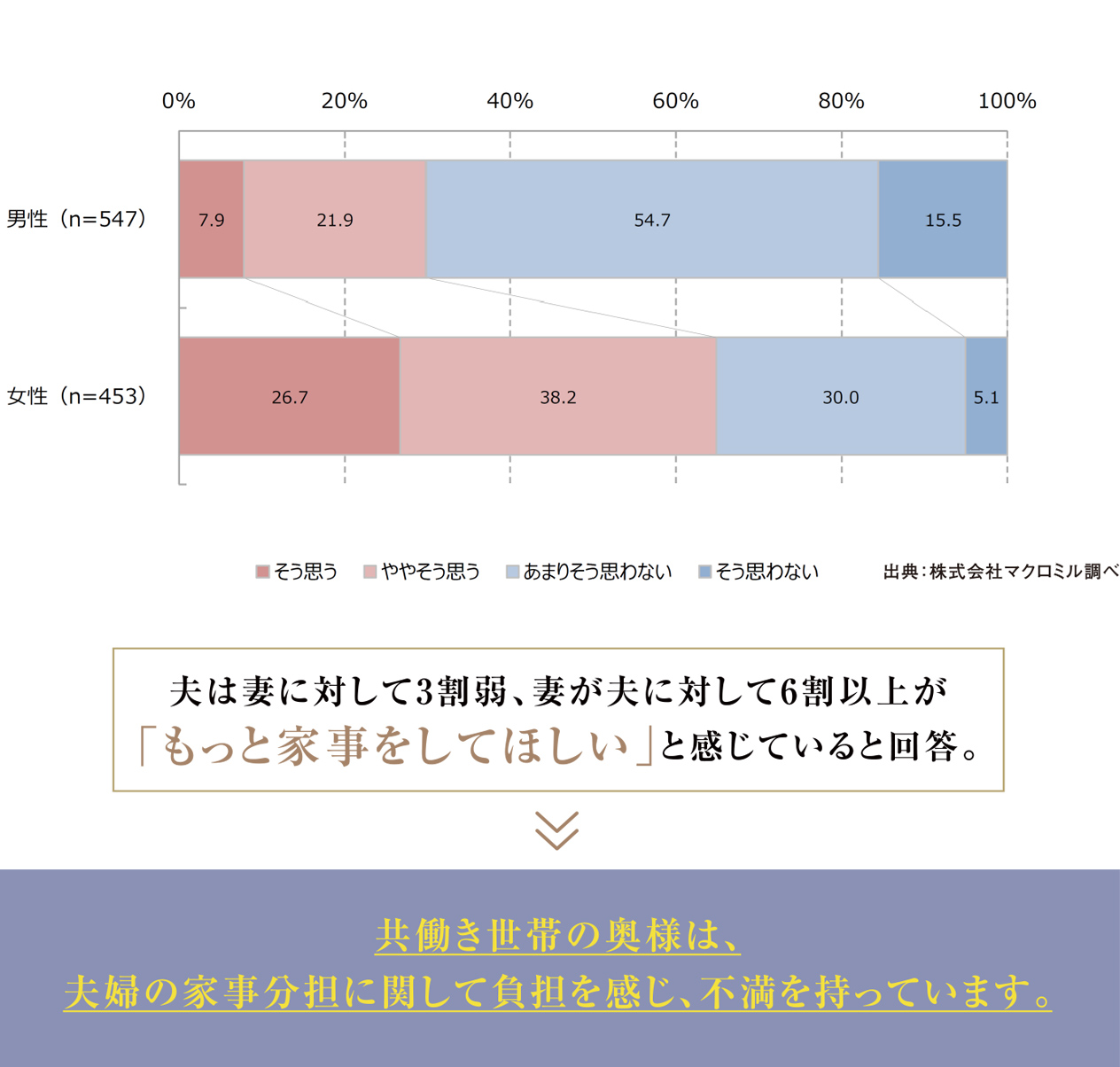 iグラフ