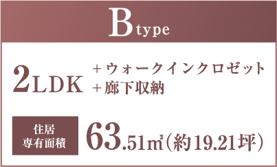 Btype