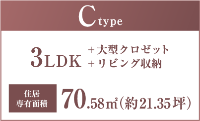 Ctype