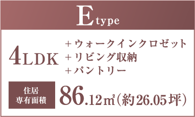Etype