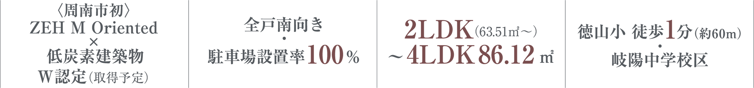 〈周南市初〉ZEH M Oriented×低炭素建築物W認定（取得予定） 全戸南向き・駐車場設置率100％ 2LDK（63.51㎡～）～4LDK86.12㎡ 徳山小・岐陽中学校区