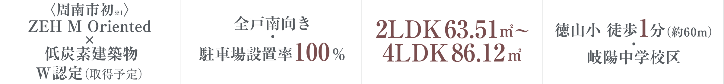 〈周南市初〉ZEH M Oriented×低炭素建築物W認定（取得予定） 全戸南向き・駐車場設置率100％ 2LDK（63.51㎡～）～4LDK86.12㎡ 徳山小・岐陽中学校区