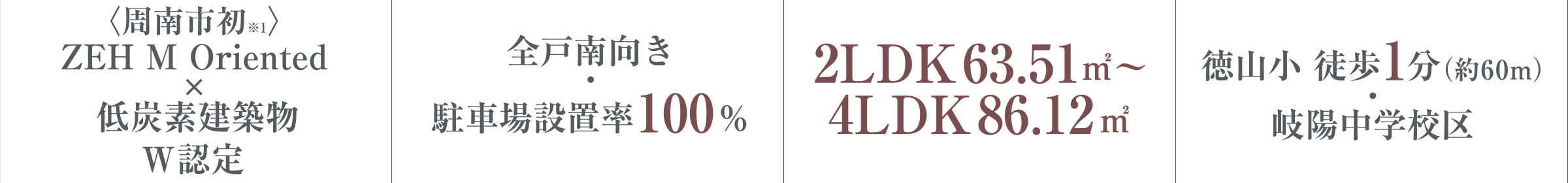 〈周南市初〉ZEH M Oriented×低炭素建築物W認定 全戸南向き・駐車場設置率100％ 2LDK（63.51㎡～）～4LDK86.12㎡ 徳山小・岐陽中学校区