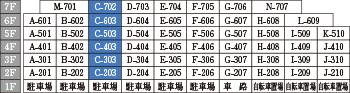 Ctype　かご図