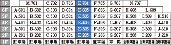 Etype　かご図