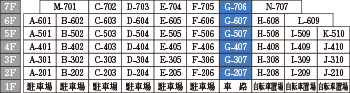 Gtype　かご図