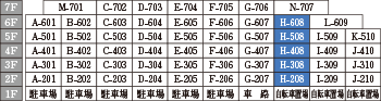 Htype かご図