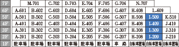 Itype　かご図