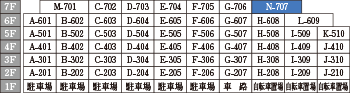 Ntype　かご図