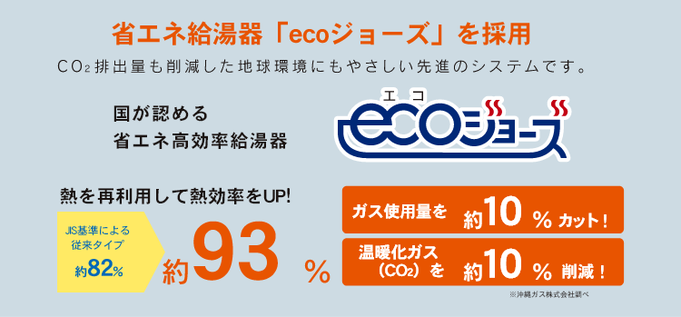 省エネ給湯器「ecoジョーズ」を採用