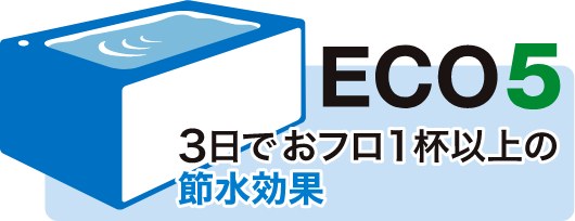 ECO5 3日でおフロ1杯以上の節水効果