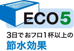 ECO5 3日でおフロ1杯以上の節水効果