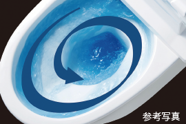 パワーストリーム洗浄