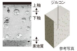 ハイパーキラミック