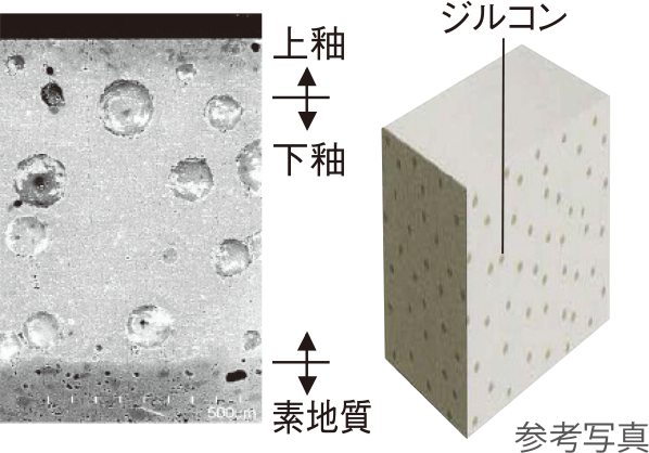 ハイパーキラミック