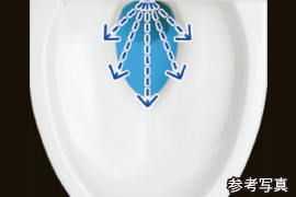 鉢内スプレー