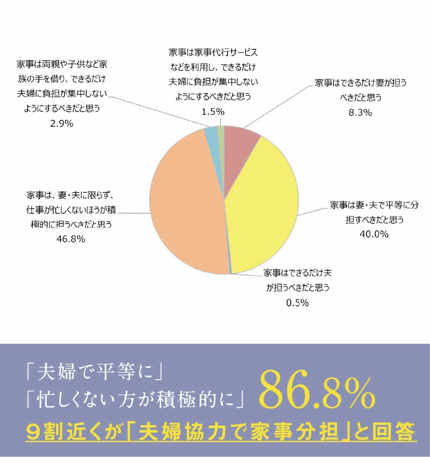 iグラフ