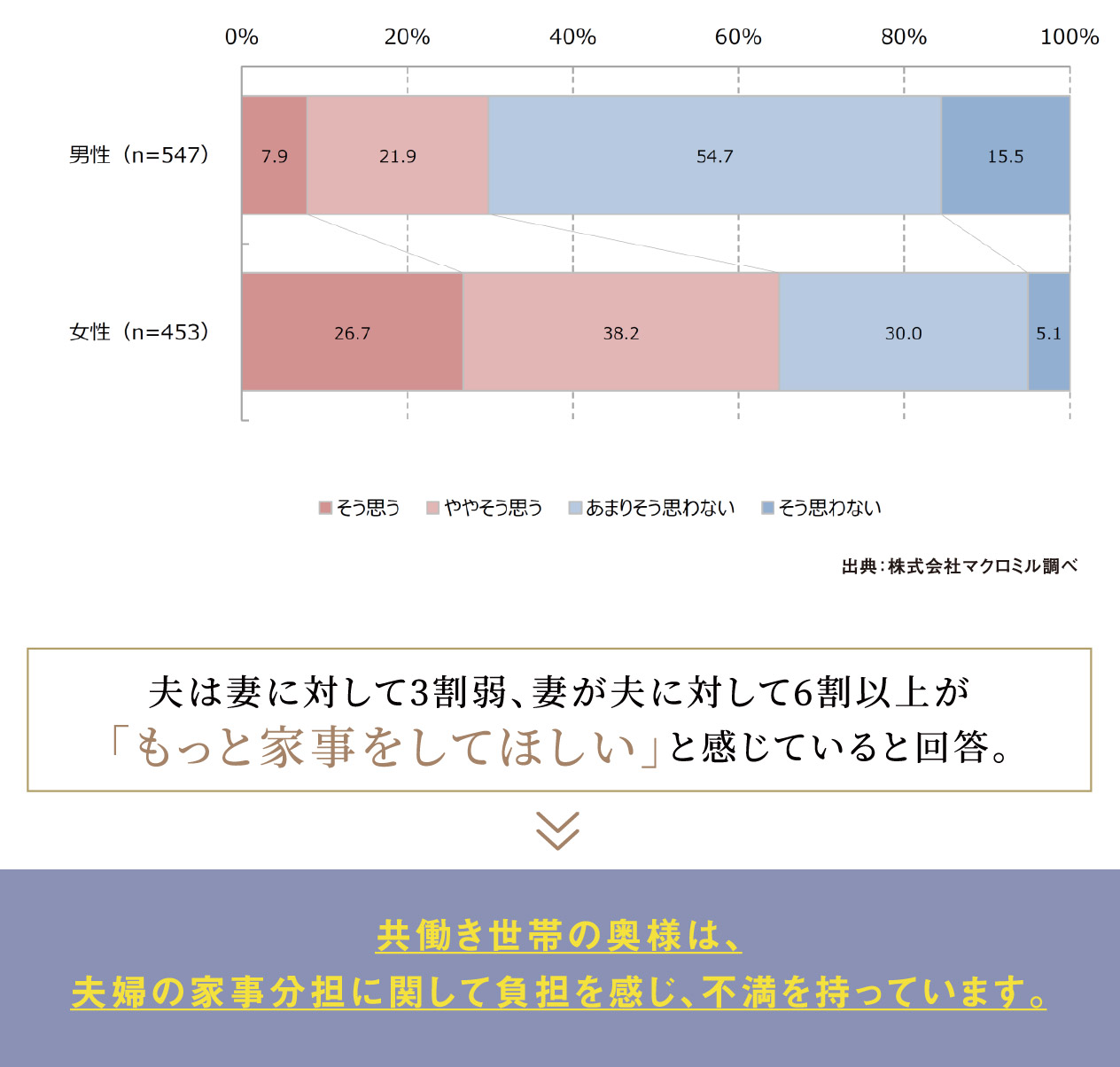 iグラフ