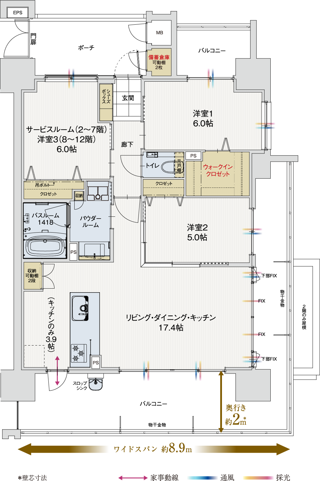 ワイドスパン9.5m