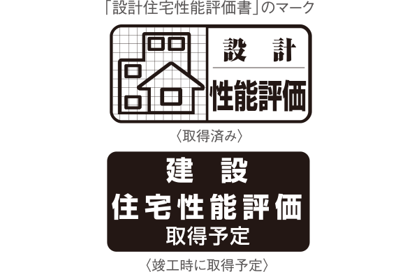 設計住宅性能評価書を取得