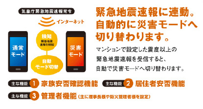 緊急地震速報に連動。自動的に災害モードへ切り替わります。