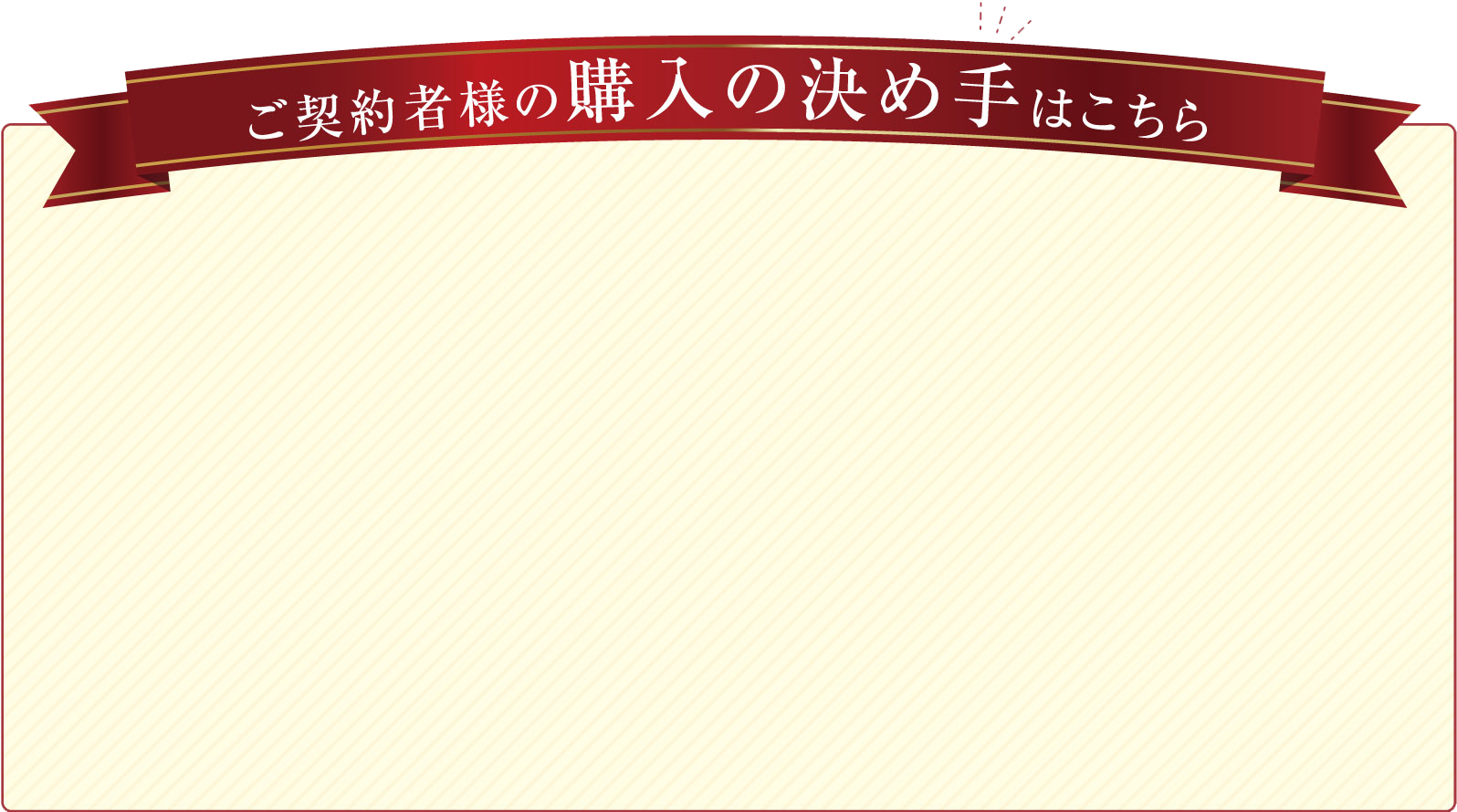 ご契約者様の購入の決め手はこちら