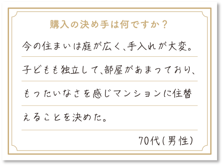 Voice1