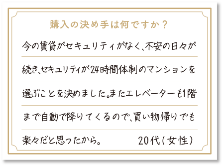 Voice4