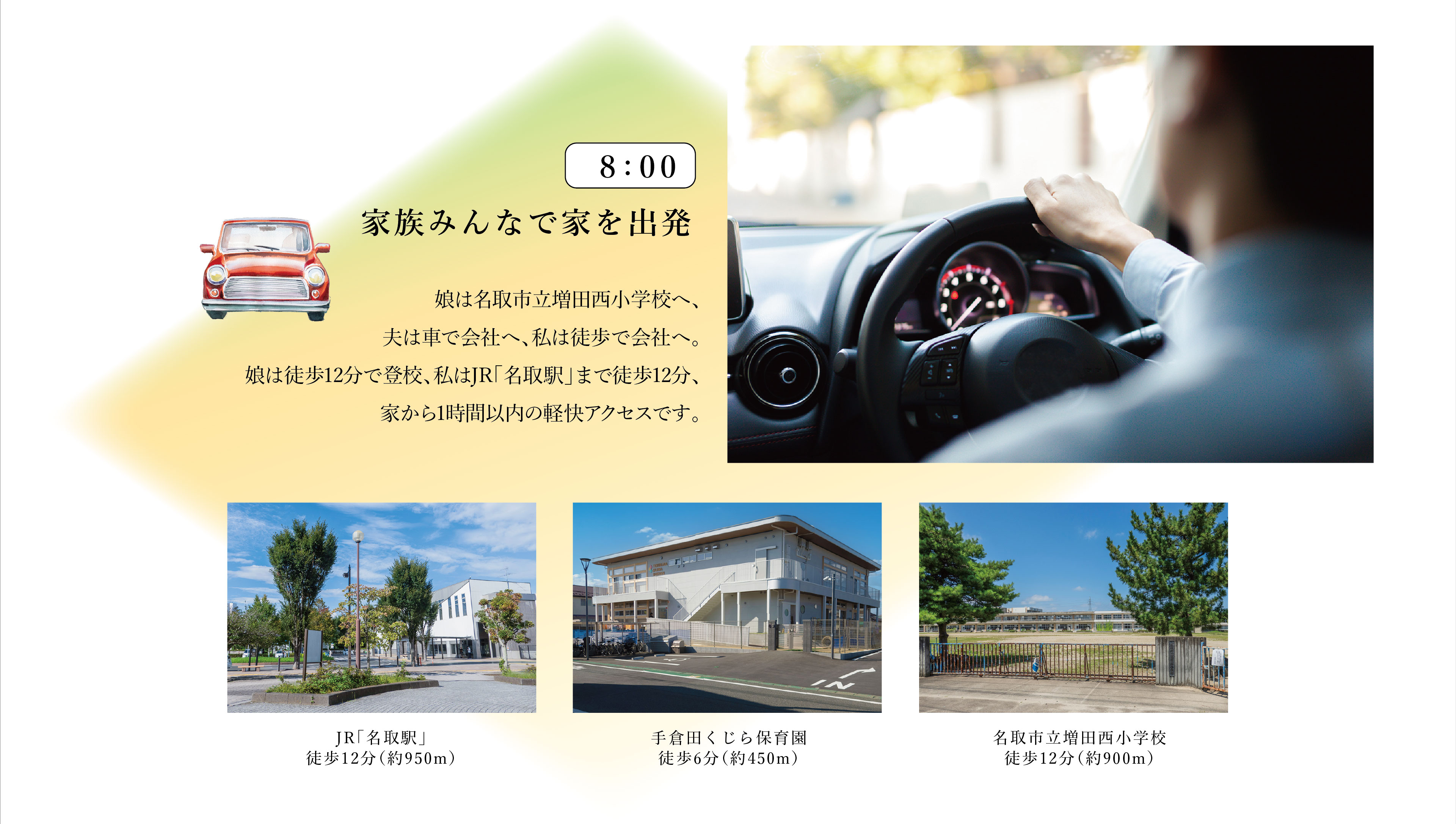 8:00　家族みんなで家を出発
娘は名取市立増田西小学校へ、夫は車で会社へ、私は徒歩で会社へ。娘は徒歩12分で登校、私はJR「名取駅」まで徒歩12分、家から1時間以内の軽快アクセスです。
・JR「名取駅」　徒歩12分（約950m）
・手倉田くじら保育園　徒歩6分（約450m）
・名取市立増田西小学校　徒歩12分（約900m）